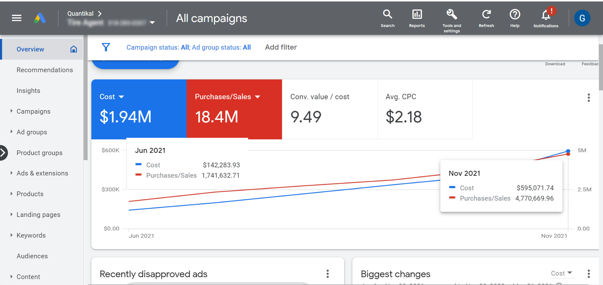 05-GoogleAds-CarAccesories